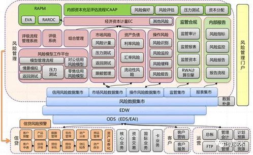 服务器托管，现代IT架构的基石