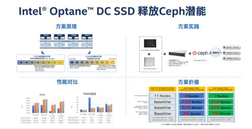 ERP服务器托管，企业数字化转型的关键一步