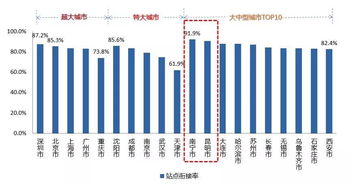 杭州作为中国东部的重要城市，其经济发展迅速，信息化建设水平高。在这样的背景下，杭州终端服务器托管机构扮演着至关重要的角色。本文旨在探讨杭州终端服务器托管机构的现状、挑战与发展前景。