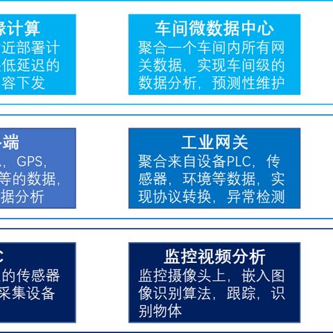 陕西标准服务器托管公司，数字化时代的坚实后盾