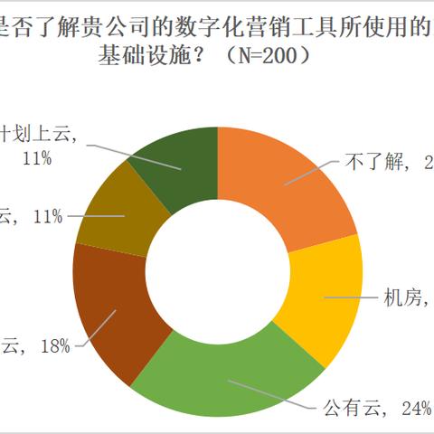 陕西标准服务器托管公司，数字化时代的坚实后盾