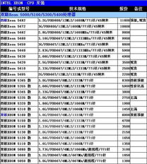 全面探索，服务器托管服务商名录查询指南