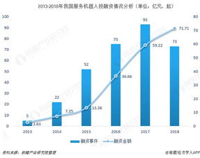 石家庄服务器托管服务的未来趋势与挑战