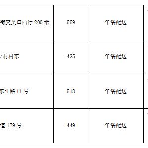 河北服务器托管服务商排名