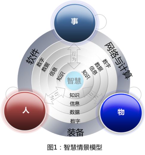 服务器托管与云服务，企业数字化转型的关键支撑