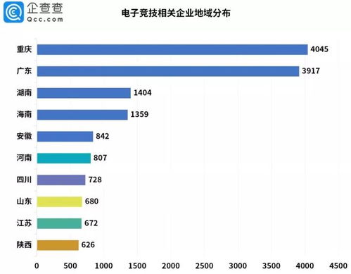 广东服务器托管服务商排名，行业领先者与新星崛起