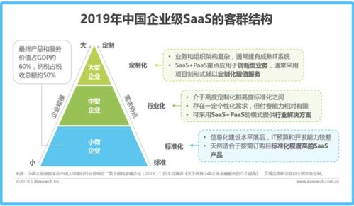 选择宁波商业服务器托管服务商的关键因素