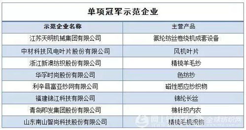 服务器托管服务商名单公示——行业透明度的提升与服务质量的保障