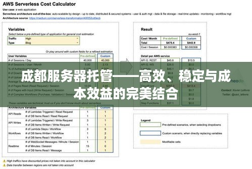 成都服务器托管——高效、稳定与成本效益的完美结合