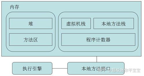 托管服务器的能源消耗分析与优化策略