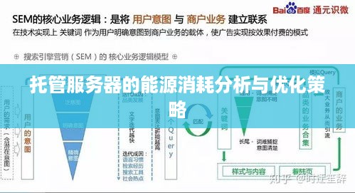 托管服务器的能源消耗分析与优化策略