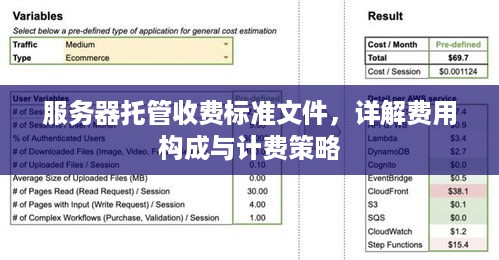 服务器托管收费标准文件，详解费用构成与计费策略