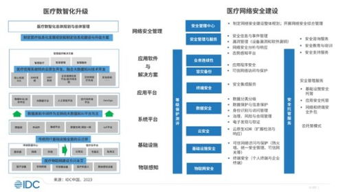 云服务器托管运维合同，保障业务连续性与数据安全的关键