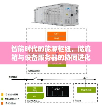 智能时代的能源枢纽，储流箱与设备服务器的协同进化