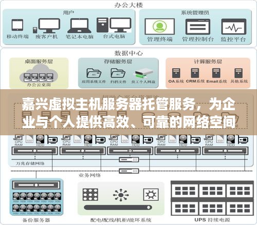 嘉兴虚拟主机服务器托管服务，为企业与个人提供高效、可靠的网络空间