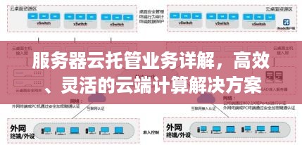 服务器云托管业务详解，高效、灵活的云端计算解决方案