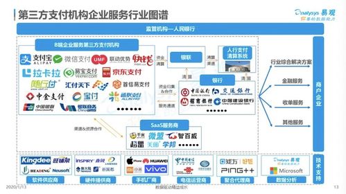 探索托管空间与服务器，企业成长的技术支柱