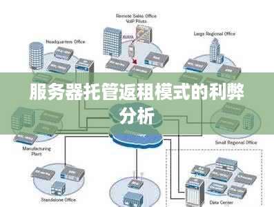 服务器托管返租模式的利弊分析