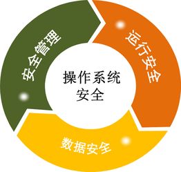 服务器托管服务合同——保障数据安全的金钥匙