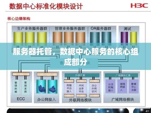 服务器托管，数据中心服务的核心组成部分