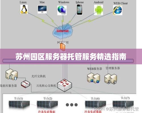 苏州园区服务器托管服务精选指南