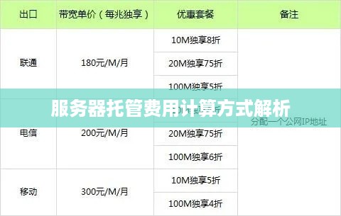 服务器托管费用计算方式解析