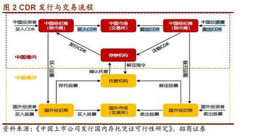 服务器托管的法律责任与责任归属探究