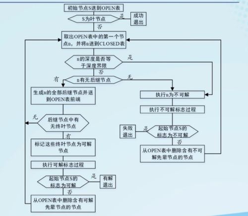 服务器托管的法律责任与责任归属探究