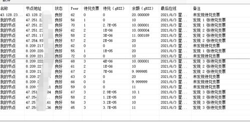 服务器托管费用解析，500m带宽的性价比之探讨