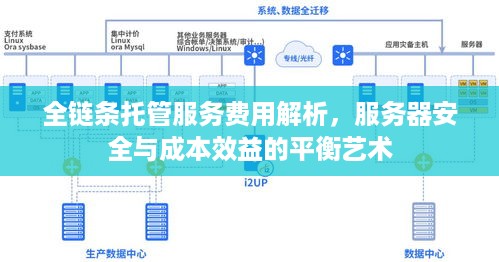 全链条托管服务费用解析，服务器安全与成本效益的平衡艺术