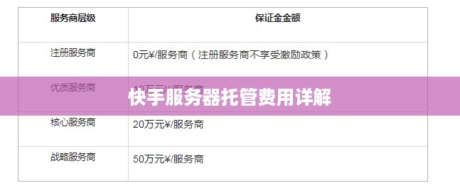 快手服务器托管费用详解
