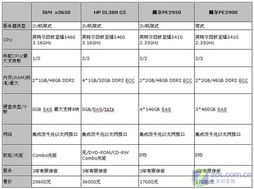 宁波服务器托管价钱分析，市场行情与成本考量