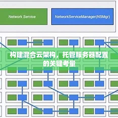 构建混合云架构，托管服务器配置的关键考量