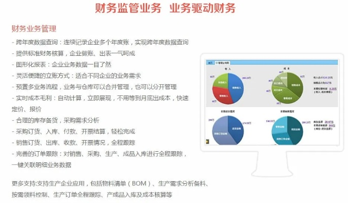 用友T+软件的服务器托管服务解析