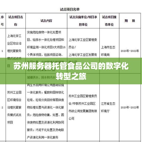 苏州服务器托管食品公司的数字化转型之旅