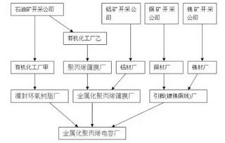 苏州服务器托管成本分析与选择指南