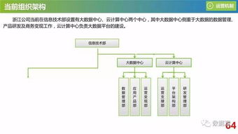 运营商服务器托管合同，保障数据安全与业务连续性的基石