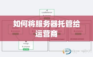 如何将服务器托管给运营商