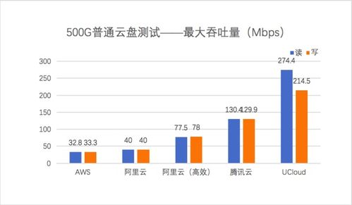 国内服务器免备案托管，便捷性与效率的双赢选择