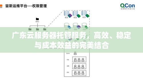 广东云服务器托管服务，高效、稳定与成本效益的完美结合