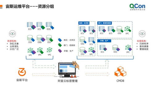 广东云服务器托管服务，高效、稳定与成本效益的完美结合