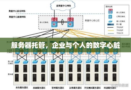 服务器托管，企业与个人的数字心脏