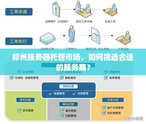 郑州服务器托管市场，如何挑选合适的服务商？