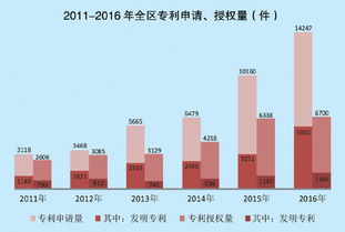 滨江服务器托管咨询中心——您数据安全的坚实后盾