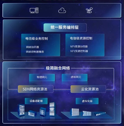 战意电信服务器托管——稳固网络基石，赋能未来