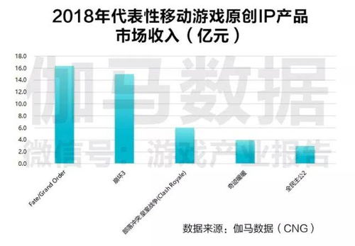 服务器托管费用，成本考量与价值评估