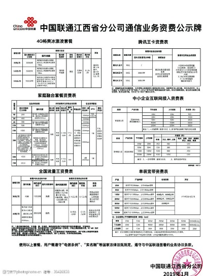 联通服务器托管费用概览