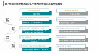 阿里云托管服务器，企业数字化转型的强力后盾