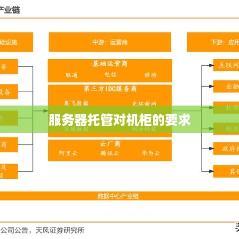 服务器托管对机柜的要求