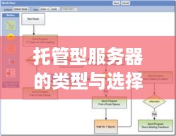 托管型服务器的类型与选择指南